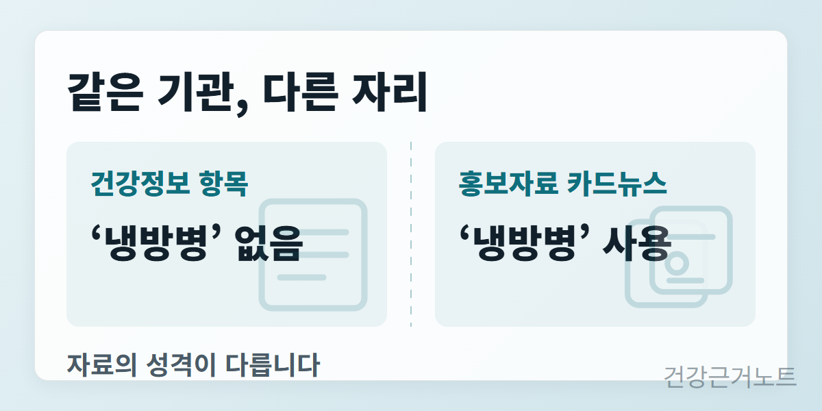 냉방병-건강정보-홍보자료-차이