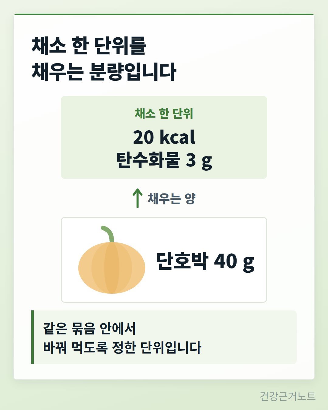 단호박-당뇨-40g-칼로리