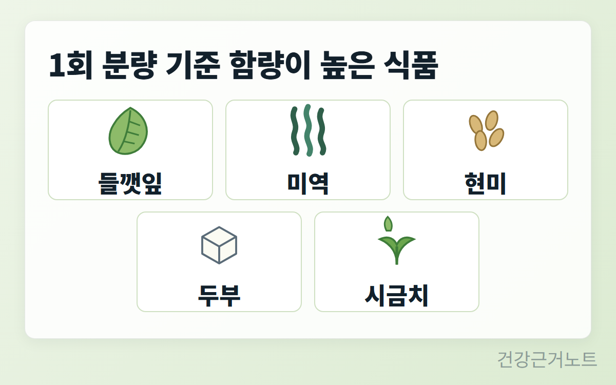 마그네슘-많은-음식-급원식품