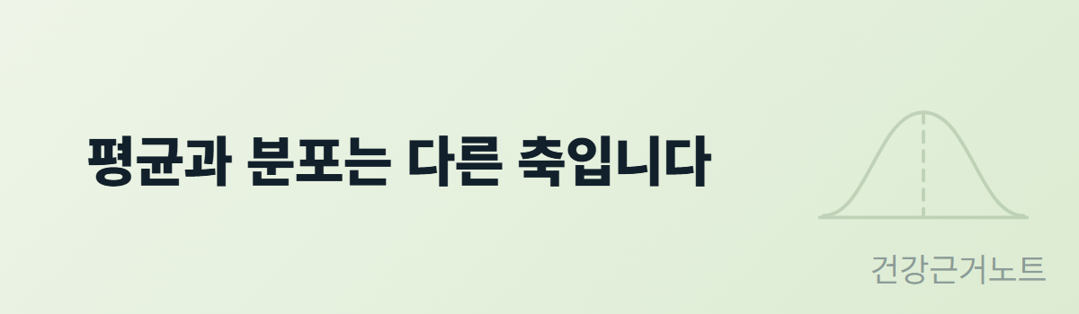 마그네슘-섭취량-평균-분포-차이
