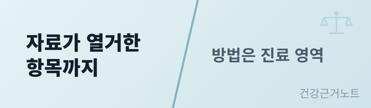 발바닥-통증-관리-방법-어디까지