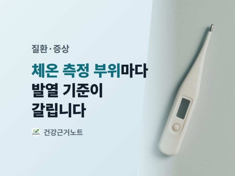 화면이 꺼진 디지털 체온계 사진 옆에 체온 측정 부위마다 발열 기준이 갈린다는 제목을 놓은 표지
