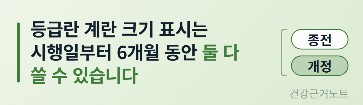등급란 계란 크기 표시는 시행일부터 6개월 동안 둘 다 쓸 수 있습니다라고 적힌 가로 배너로, 왼쪽에 초록 세로 바가 있고 오른쪽에 종전과 개정이라는 칩 두 개가 위아래로 놓여 있다