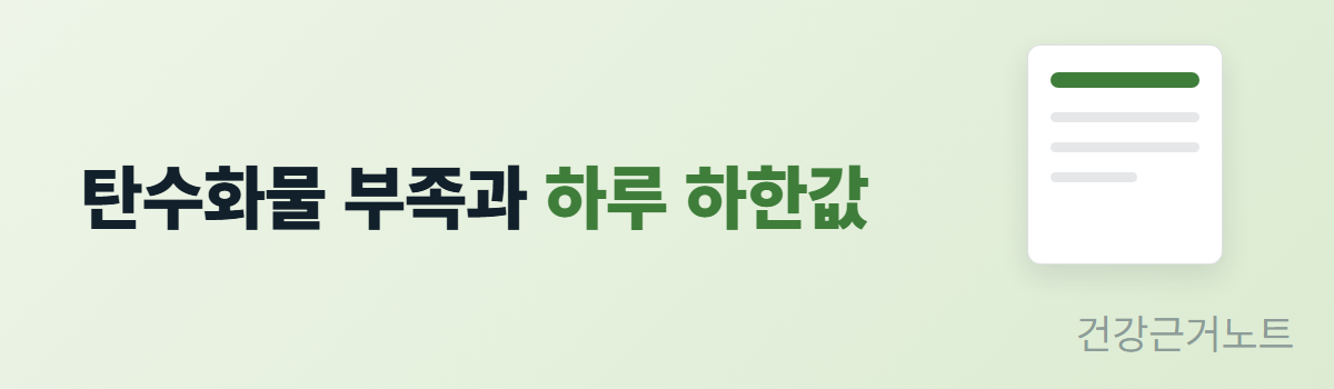 탄수화물 부족과 하루 하한값이라는 문구 옆에 문서 카드가 놓이고 그 첫 줄만 진하게 채워지고 나머지 세 줄은 옅게 남은 가로 배너