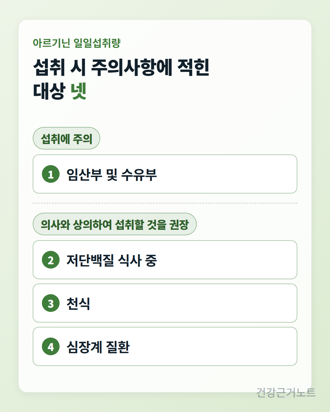 아르기닌 일일섭취량의 섭취 시 주의사항에 적힌 대상 넷을 두 묶음으로 나눈 카드로, 섭취에 주의 묶음에 임산부 및 수유부가, 의사와 상의하여 섭취할 것을 권장 묶음에 저단백질 식사 중, 천식, 심장계 질환이 번호와 함께 놓여 있다