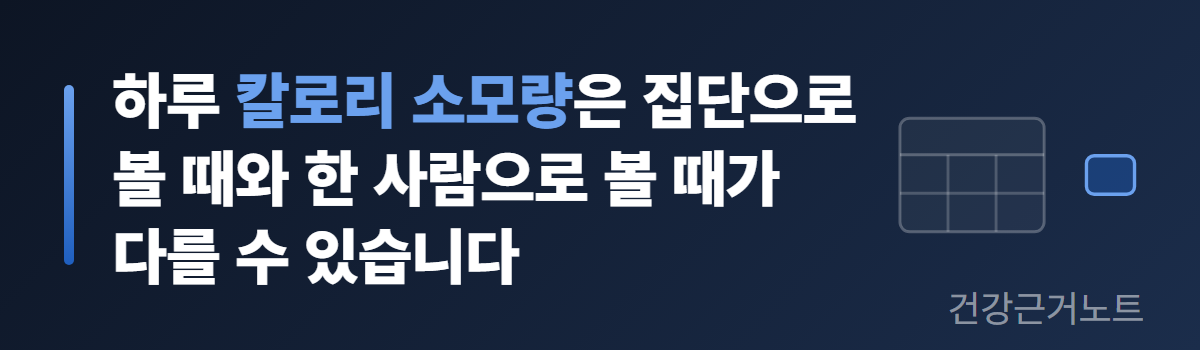 하루 칼로리 소모량은 집단으로 볼 때와 한 사람으로 볼 때가 다를 수 있습니다라고 적힌 가로 배너로, 왼쪽에 파란 세로 바가 있고 오른쪽에는 여러 칸으로 나뉜 격자 도형과 칸이 하나뿐인 작은 도형이 나란히 놓여 있다