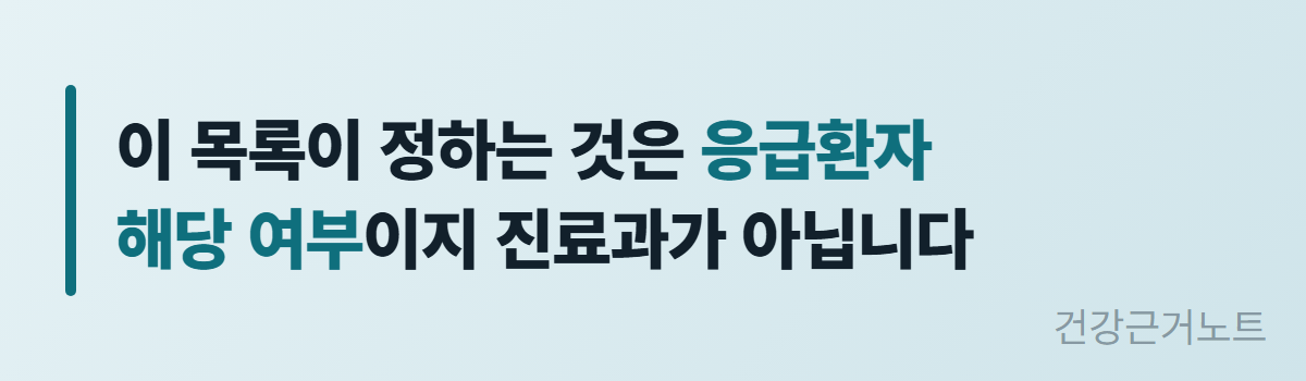 응급의료법 시행규칙 별표 1 목록이 정하는 것은 응급환자 해당 여부이지 진료과가 아니라는 한 줄을 적은 가로 주의 배너