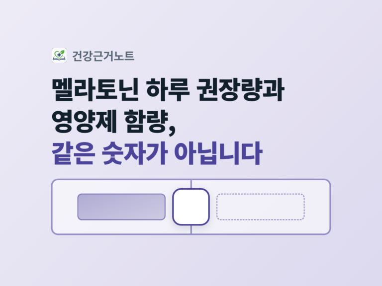 멜라토닌 하루 권장량과 영양제 함량은 같은 숫자가 아니라는 제목 아래, 세로선으로 둘로 나뉜 넓은 상자의 왼쪽 칸에는 채워진 막대가 오른쪽 칸에는 점선 막대가 놓이고 그 경계선 위에 흰 사각 칩 하나가 걸쳐 있는 표지