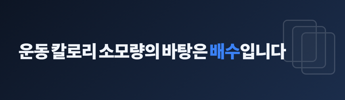 운동 칼로리 소모량의 바탕은 배수입니다라고 적힌 가로 배너로, 배수라는 낱말만 파랗게 강조돼 있고 오른쪽에 반투명한 카드가 여러 장 겹쳐 놓인 옅은 도형이 있다