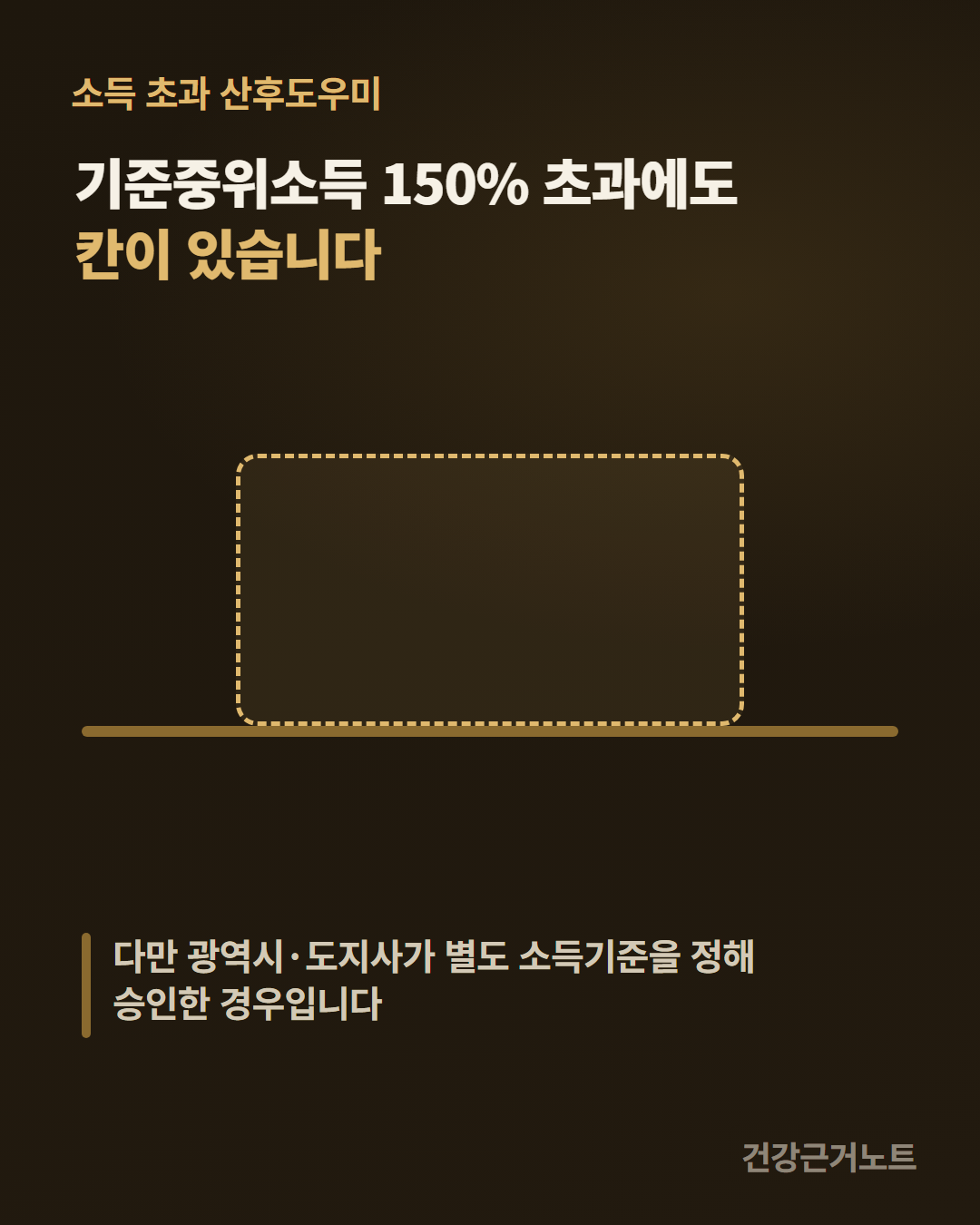 소득 초과 산후도우미를 다룬 세로 카드로, 기준중위소득 150% 초과에도 칸이 있다는 제목 아래 가로 판정선 한 줄 위에 점선 테두리 빈 칸 하나가 얹혀 있고 그 아래에 광역시·도지사가 별도 소득기준을 정해 승인한 경우라는 조건이 적혀 있다