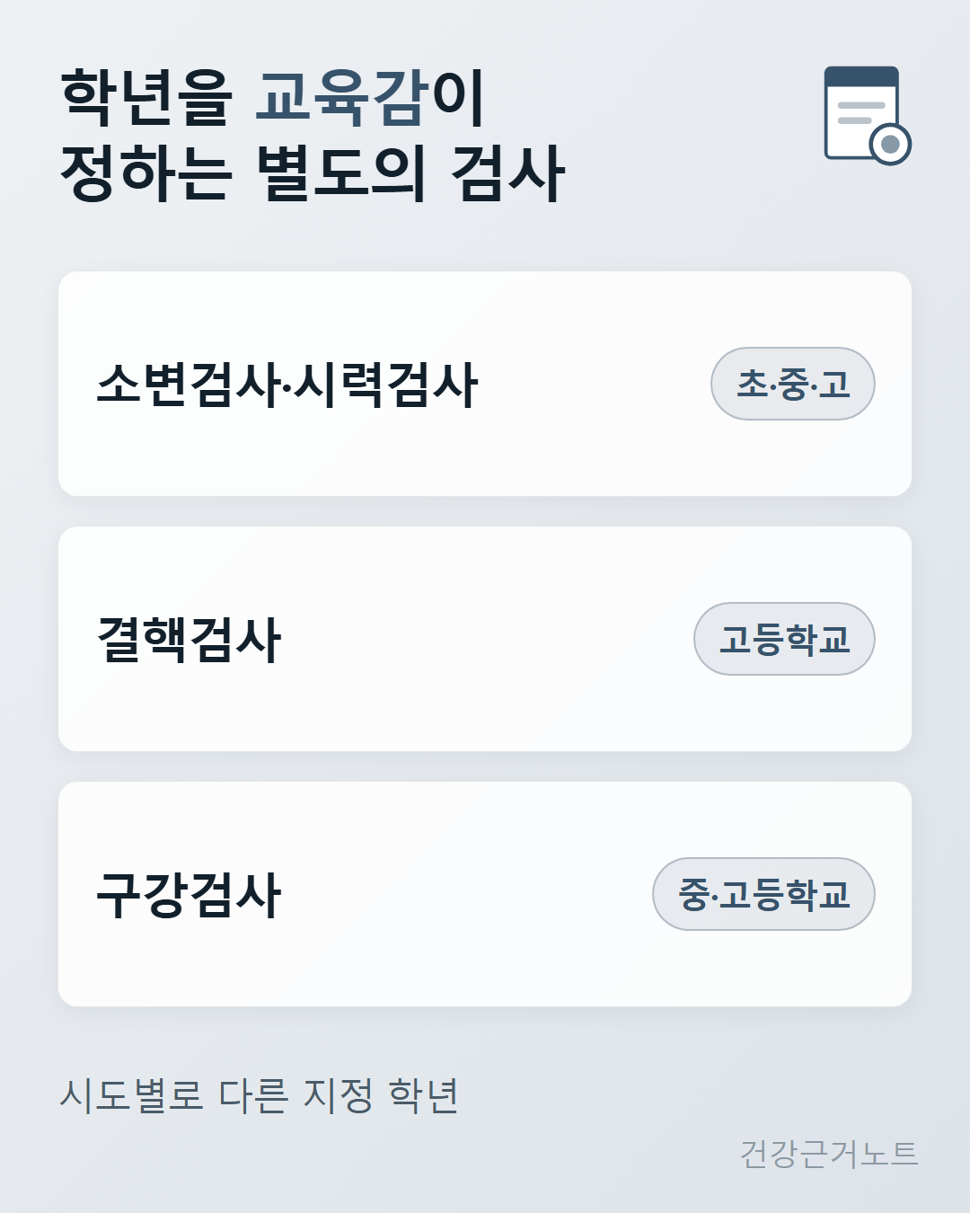 학생 건강검진과 별도로 교육감이 학년을 지정해 실시하는 소변검사와 시력검사, 결핵검사, 구강검사를 학교급 배지와 함께 카드 세 장에 적은 그림