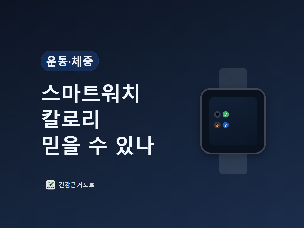 스마트워치 칼로리 정확도를 보여주는 이미지, 손목시계 화면에 심박수 표시에는 체크 표시가, 칼로리 표시에는 물음표가 붙어 있다