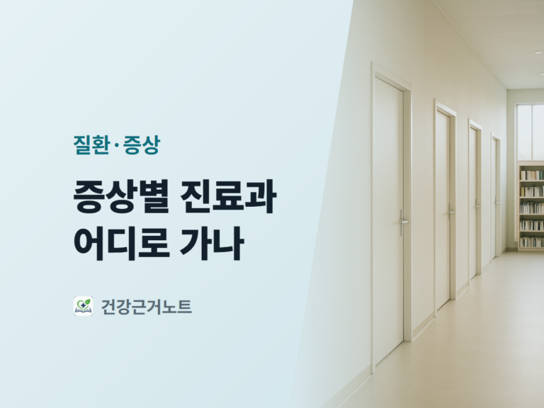 이름표가 없는 똑같은 문 여러 개가 늘어선 밝은 복도를 배경으로 증상별 진료과 어디로 가나라는 제목과 질환·증상 라벨을 얹은 표지