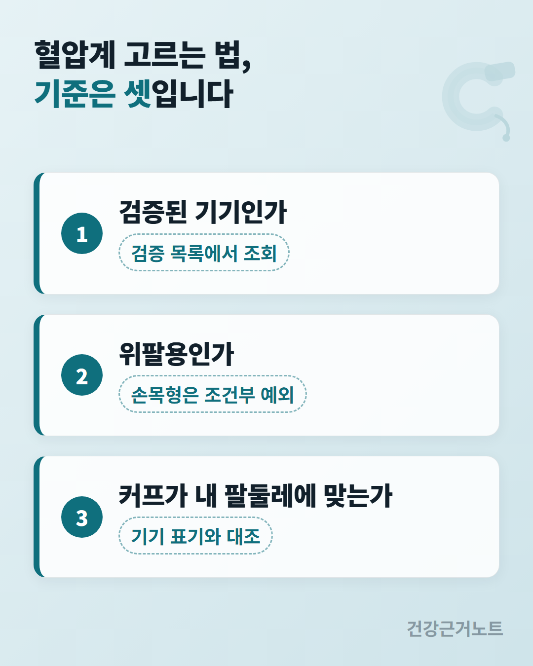 혈압계 고르는 법의 기준을 검증된 기기인가, 위팔용인가, 커프가 내 팔둘레에 맞는가 세 가지로 나누고 번호 카드마다 확인할 자리와 예외를 점선 라벨로 붙인 그림