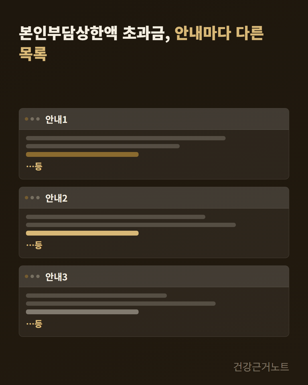 본인부담상한액 초과금 계산에서 빼는 항목을 적은 안내 페이지 세 곳이 마지막 항목을 서로 다르게 적고 각각 "등"으로 목록을 닫아 두는 것을 비교하는 그래픽