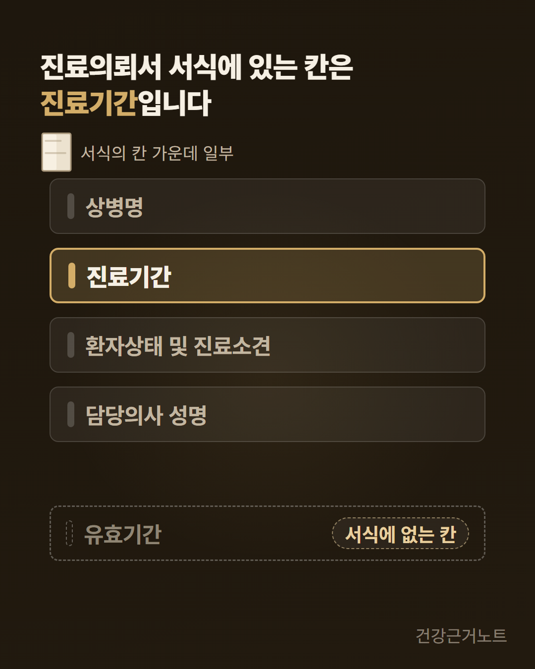 진료의뢰서 서식의 칸 가운데 일부인 상병명과 진료기간, 환자상태 및 진료소견, 담당의사 성명을 칩으로 쌓고 맨 아래 유효기간은 서식에 없는 칸이라는 배지가 붙은 점선 빈 칸으로 놓은 카드