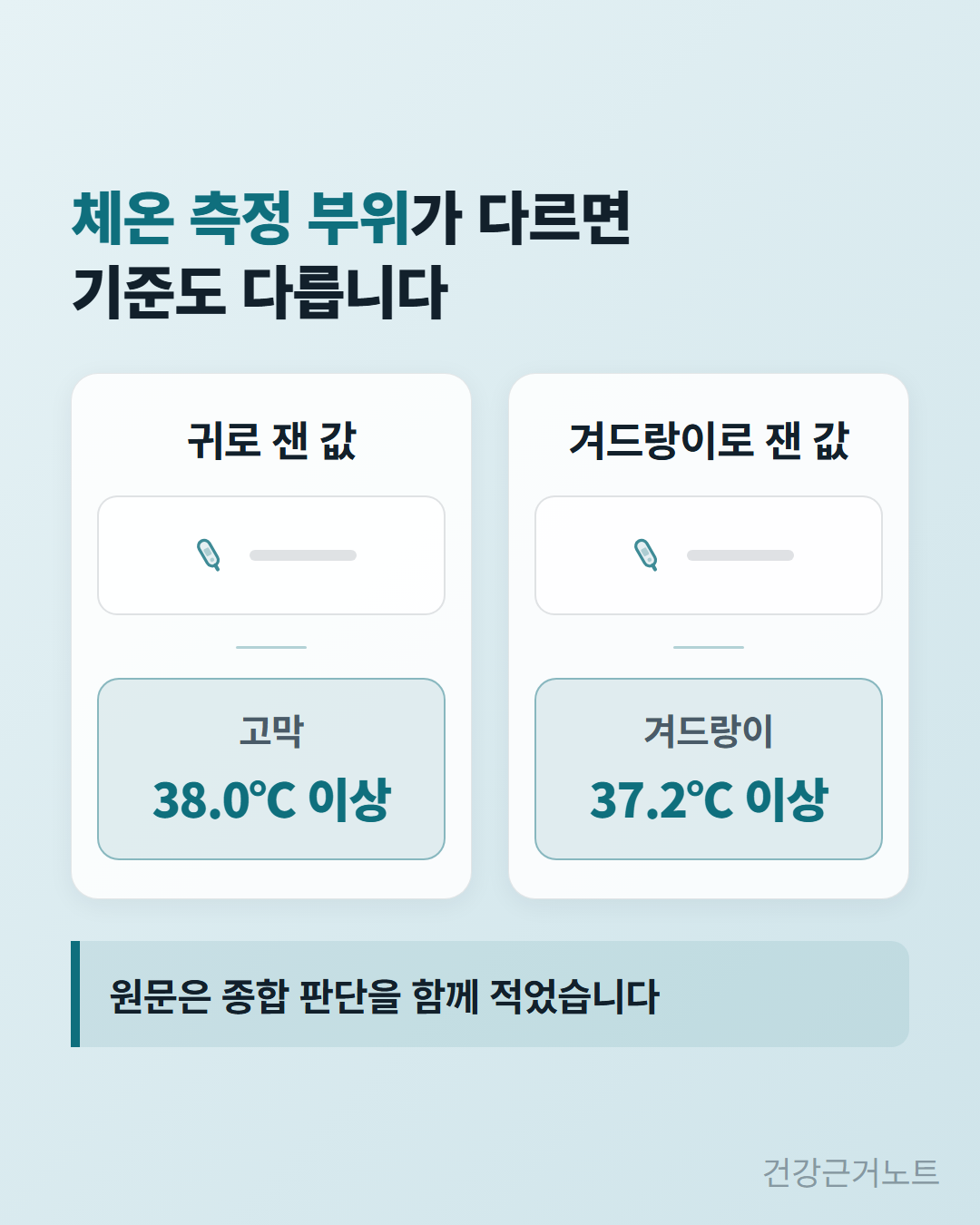 귀로 잰 값과 겨드랑이로 잰 값을 두 세로 레인에 나란히 놓고 위쪽 잰 값 자리는 빈 칸으로 두고 아래에 고막 38도와 겨드랑이 37.2도 기준을 붙여 체온 측정 부위가 다르면 기준도 다름을 보여주고 아래에 원문은 종합 판단을 함께 적었다는 줄을 붙인 도해