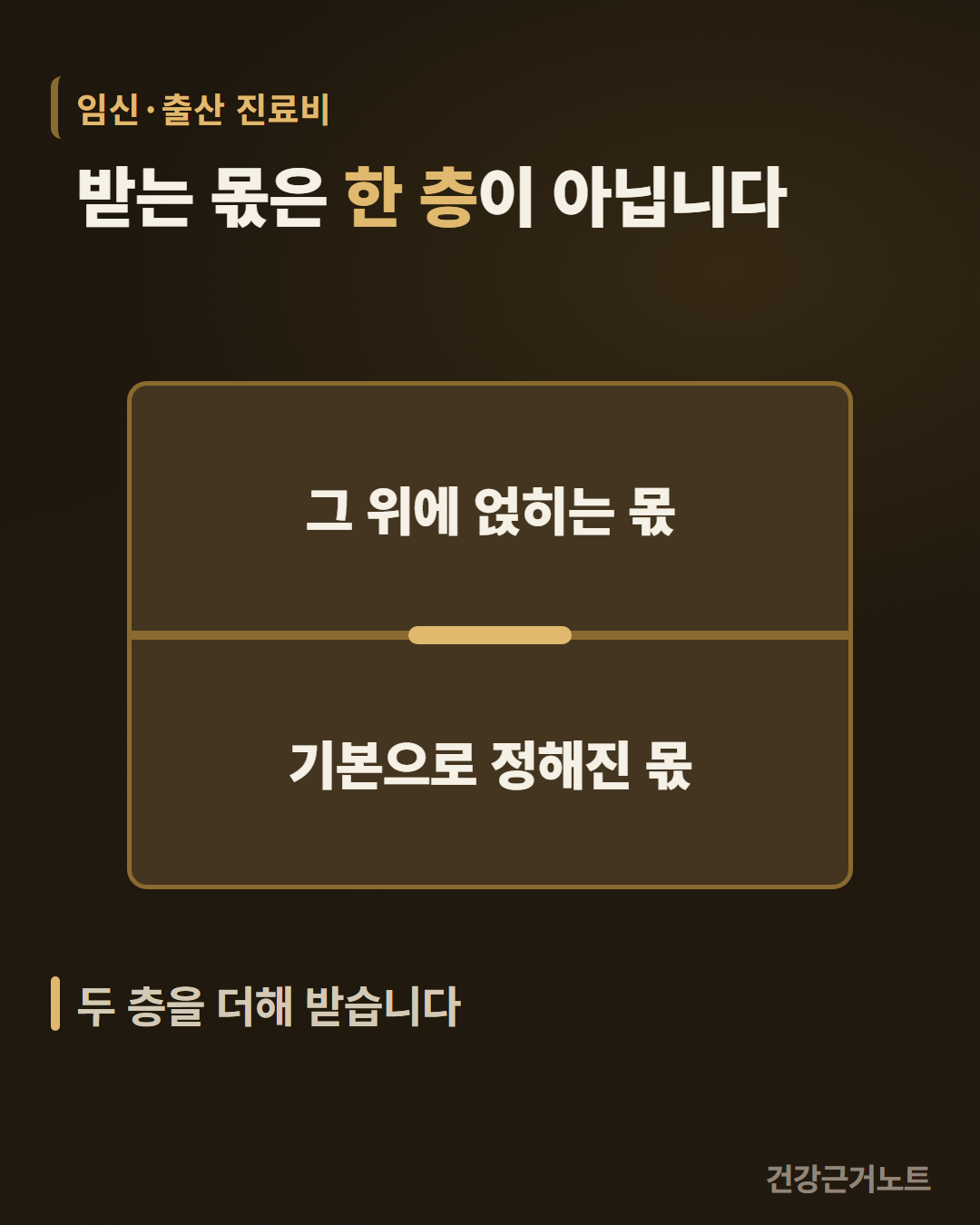 임신·출산 진료비로 받는 몫이 한 층이 아니라는 문장 아래에 기본으로 정해진 몫과 그 위에 얹히는 몫이 같은 크기 두 칸으로 맞닿고 이음매에 짧은 마디가 놓인 세로 카드
