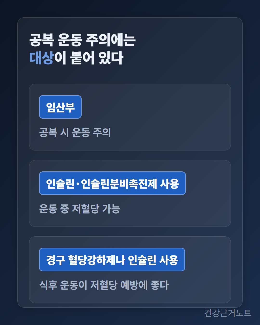공복 운동 주의가 적힌 문장마다 앞에 붙은 대상으로 임산부와 인슐린 인슐린분비촉진제 사용과 경구 혈당강하제 인슐린 사용이 카드 세 장에 놓인 세로 카드