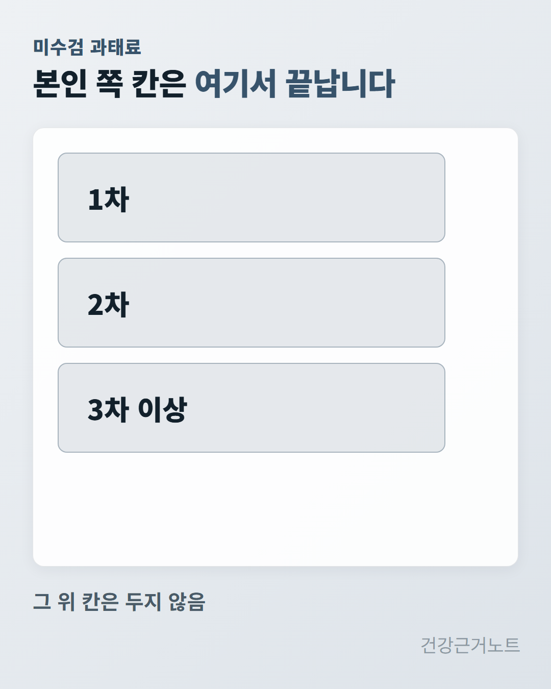 미수검 과태료의 회차 칸이 1차와 2차, 3차 이상 세 칸으로만 쌓여 있고 그 위에는 칸이 없는 그림