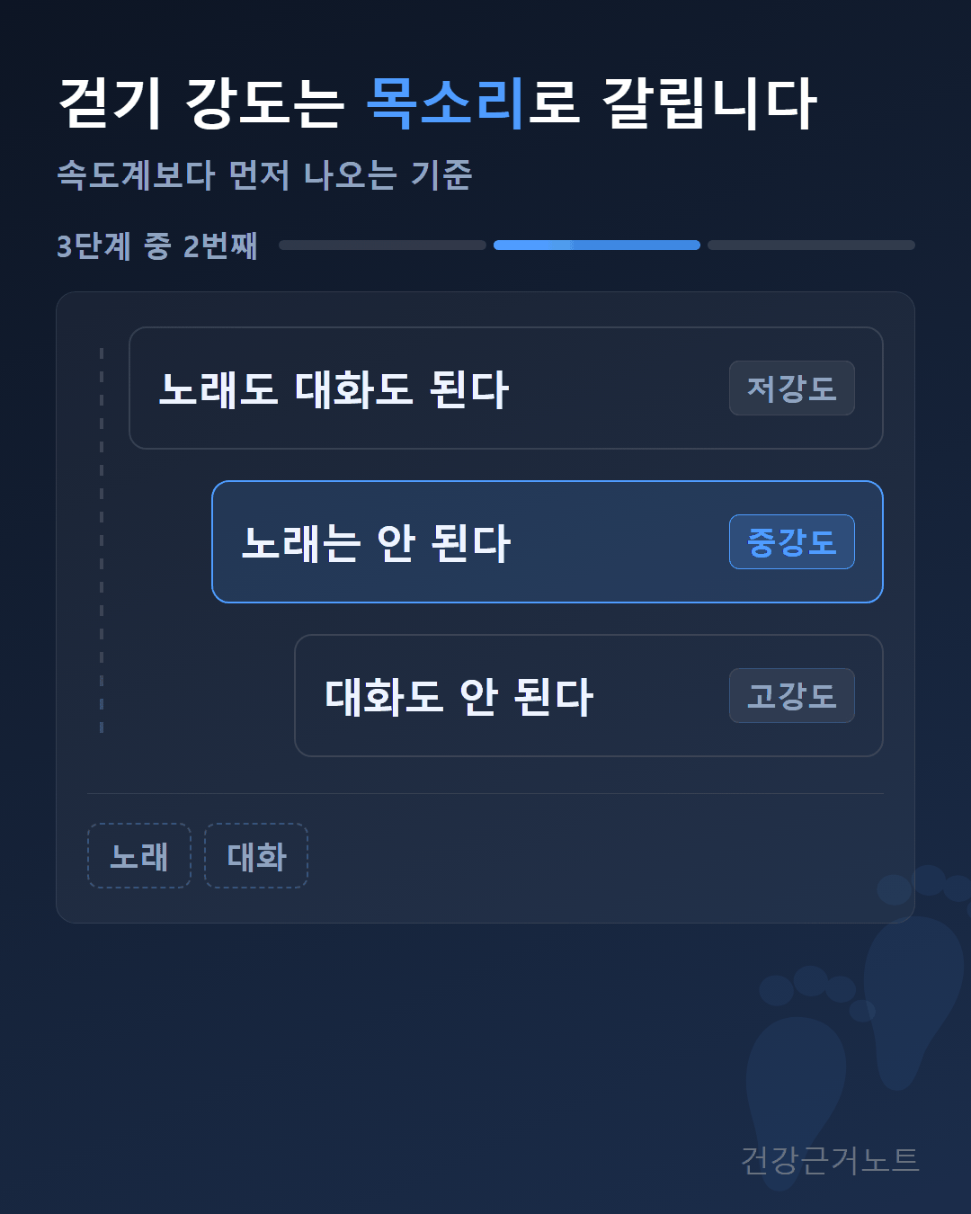 걷기-강도-노래-대화-기준