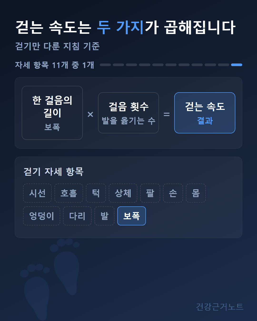 걷기-속도-보폭-걸음
