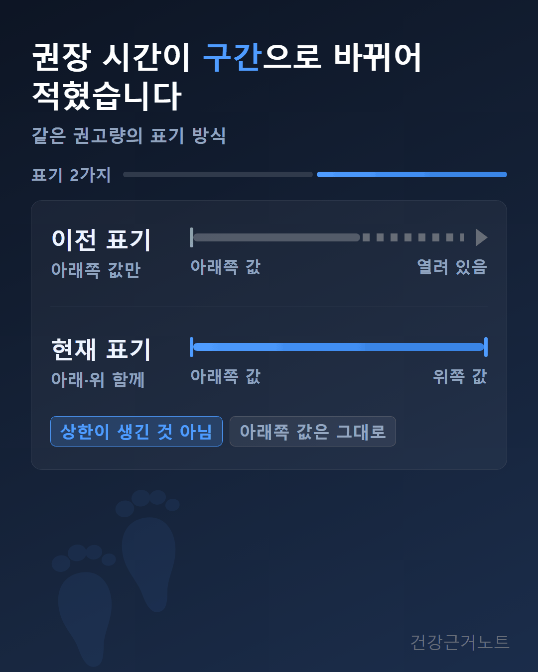 걷기-시간-권장-구간