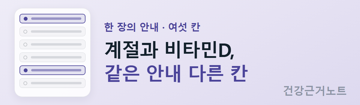 계절과 비타민D는 같은 안내의 다른 칸이라는 문구 옆에 줄 여섯 개 가운데 두 개만 짙게 표시된 문서 카드를 놓은 도입 배너