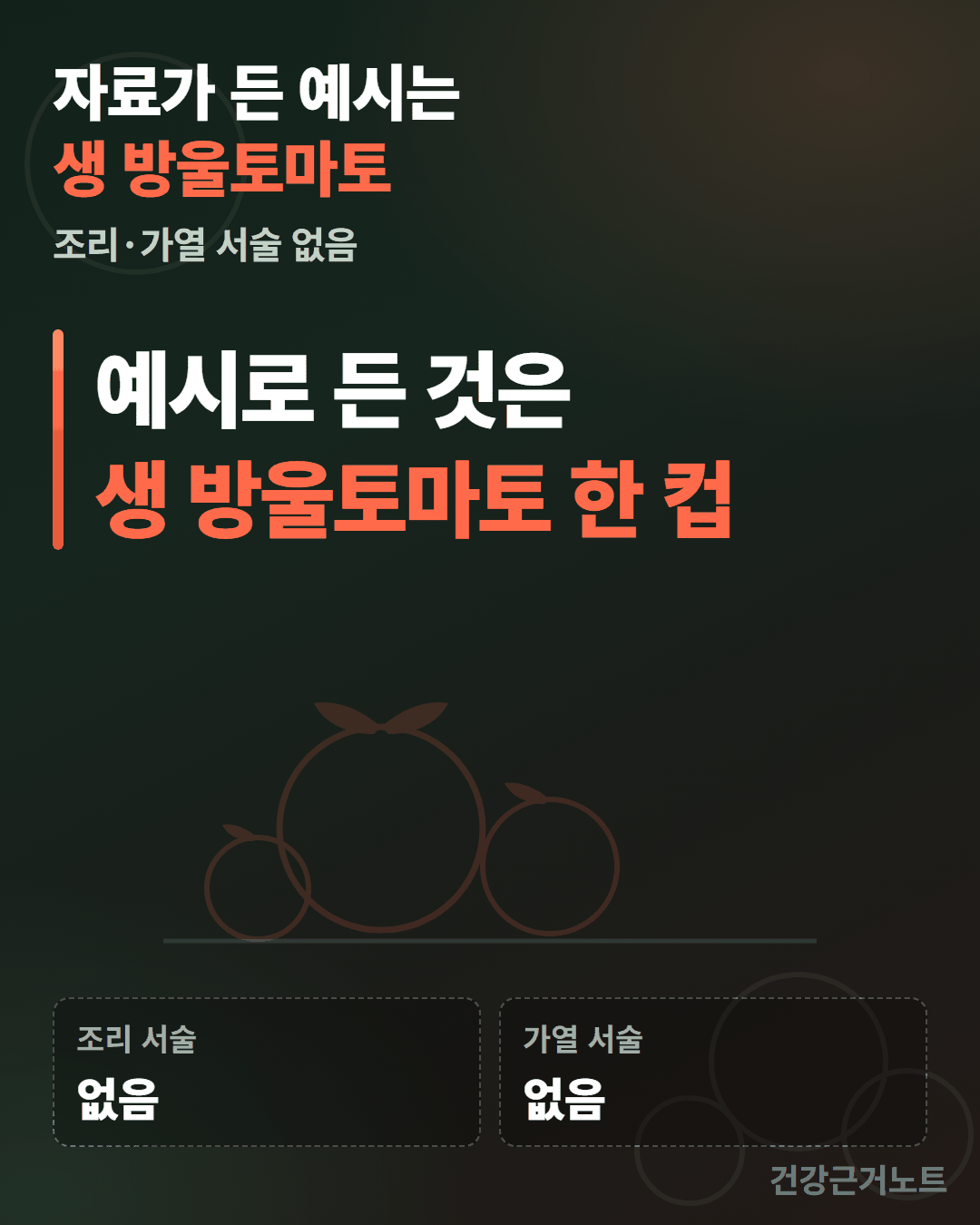예시로 든 것은 생 방울토마토 한 컵이라고 크게 적고 토마토 세 개 윤곽선 아래에 조리 서술 없음과 가열 서술 없음 두 칸을 점선으로 놓은 도식