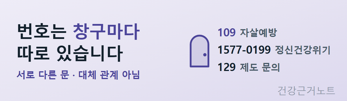 번아웃 증상_정신건강 상담전화_위기 상담