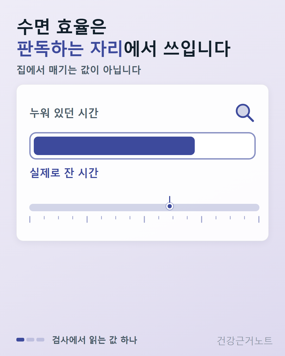 누워 있던 시간 막대 안에 실제로 잔 시간 막대를 겹쳐 그리고 돋보기를 놓아 수면 효율이 검사에서 읽는 값임을 보여주는 도식