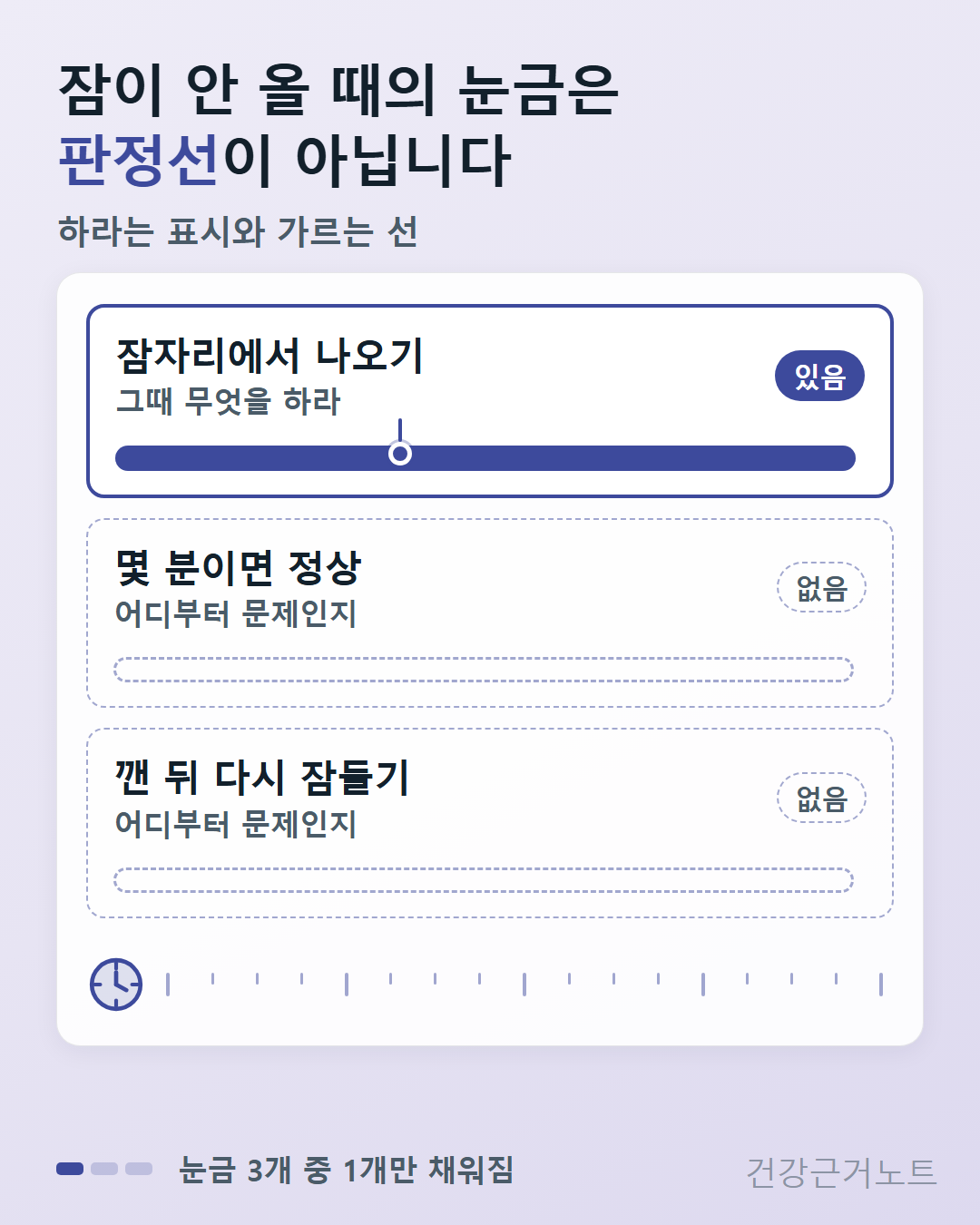 잠자리에서 나오기만 있음으로 채워지고 몇 분이면 정상과 깬 뒤 다시 잠들기는 없음으로 비어 있는 세 줄 옆에 시계와 눈금을 놓은 도식