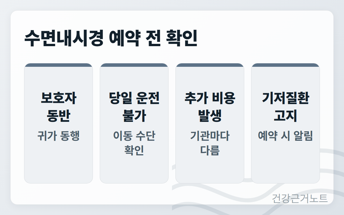 수면내시경-예약-확인-조건