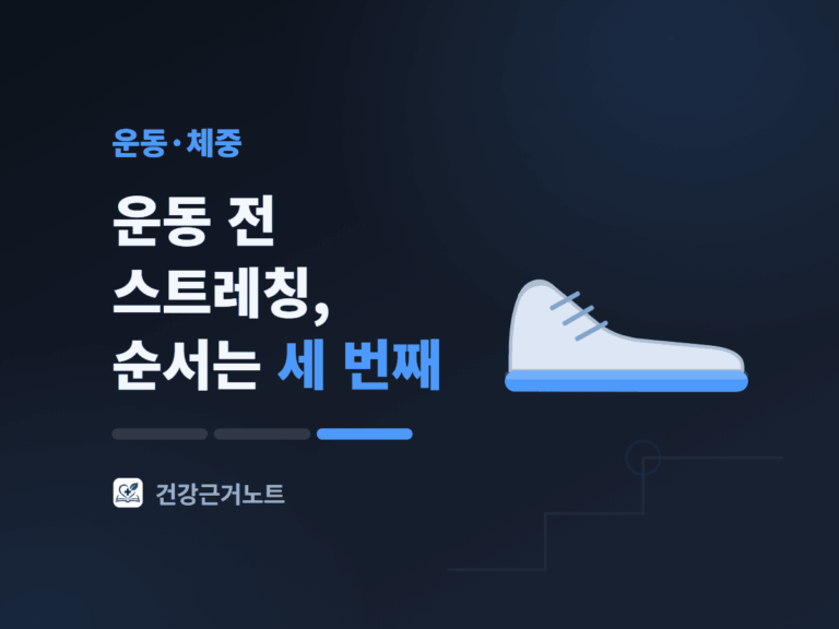 운동 전 스트레칭의 순서는 세 번째라는 제목 아래 짧은 막대 세 개 가운데 마지막 하나만 파랗게 켜 두고, 옆에 운동화 한 짝을 놓은 운동·체중 표지