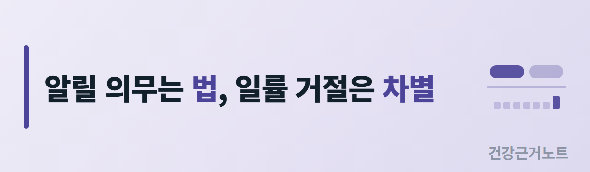 알릴 의무는 법이고 일률 거절은 차별이라고 적은 문구 옆에 두 칸 막대와 점 일곱 개를 놓은 배너