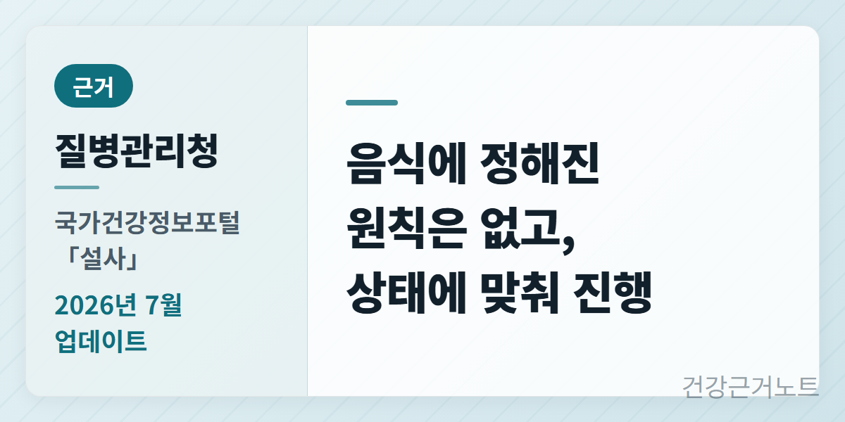 장염-회복식-단계-근거