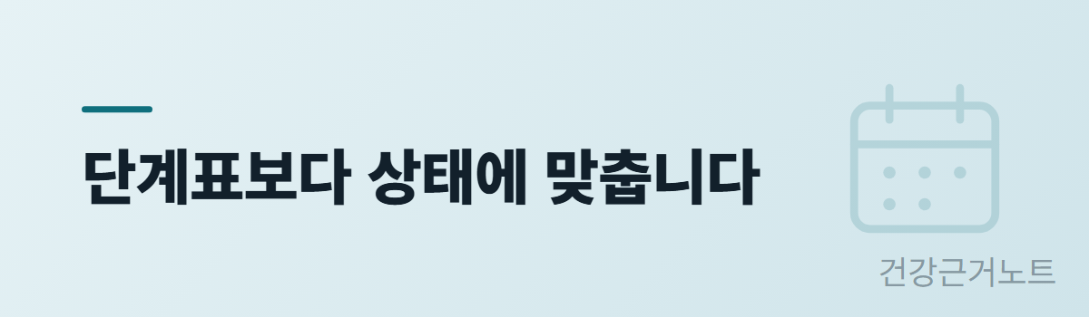 장염-회복식-단계표-통념