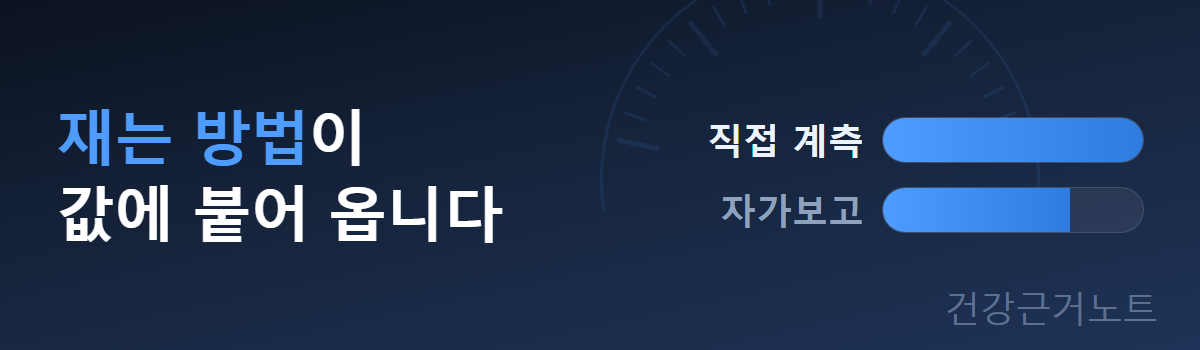 재는 방법이 값에 붙어 온다는 문구 옆에 직접 계측과 자가보고를 길이가 다른 막대 두 개로 견준 가로 배너