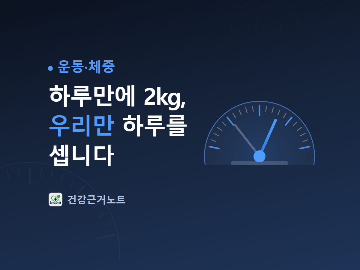 하루만에 2kg 변하고 하루를 세는 것은 우리뿐이라는 제목 옆에, 반원으로 눈금이 둘린 계기판에 바늘 두 개가 서로 다른 눈금을 가리키게 놓은 운동·체중 표지