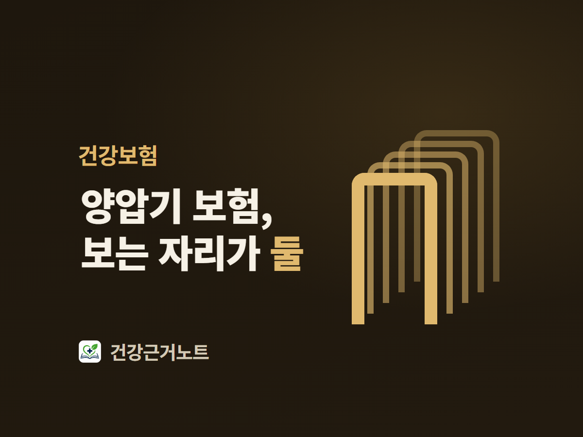 양압기 보험 보는 자리가 둘이라는 제목 옆에, 앞에 선 굵은 문틀 하나와 그 뒤로 크기가 같은 얇은 문틀 넷이 조금씩 어긋나며 이어지는 표지