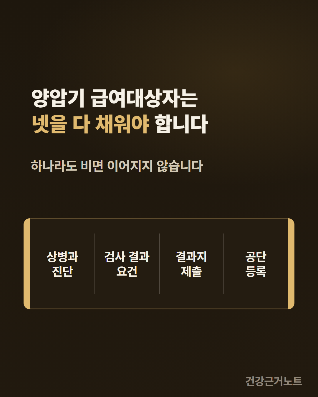 양압기 급여대상자 요건 양압기 급여대상자 요건 네 가지를 상병과 진단, 검사 결과 요건, 결과지 제출, 공단 등록으로 나눠 하나의 가로 막대에 이어 붙이고 막대 양 끝만 굵게 마감한 그림