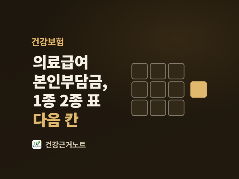 의료급여 본인부담금 1종 2종 표 다음 칸이라는 제목 옆에, 아홉 칸 격자와 그 오른쪽 바깥에 따로 떨어져 채워진 칸 하나를 놓은 표지