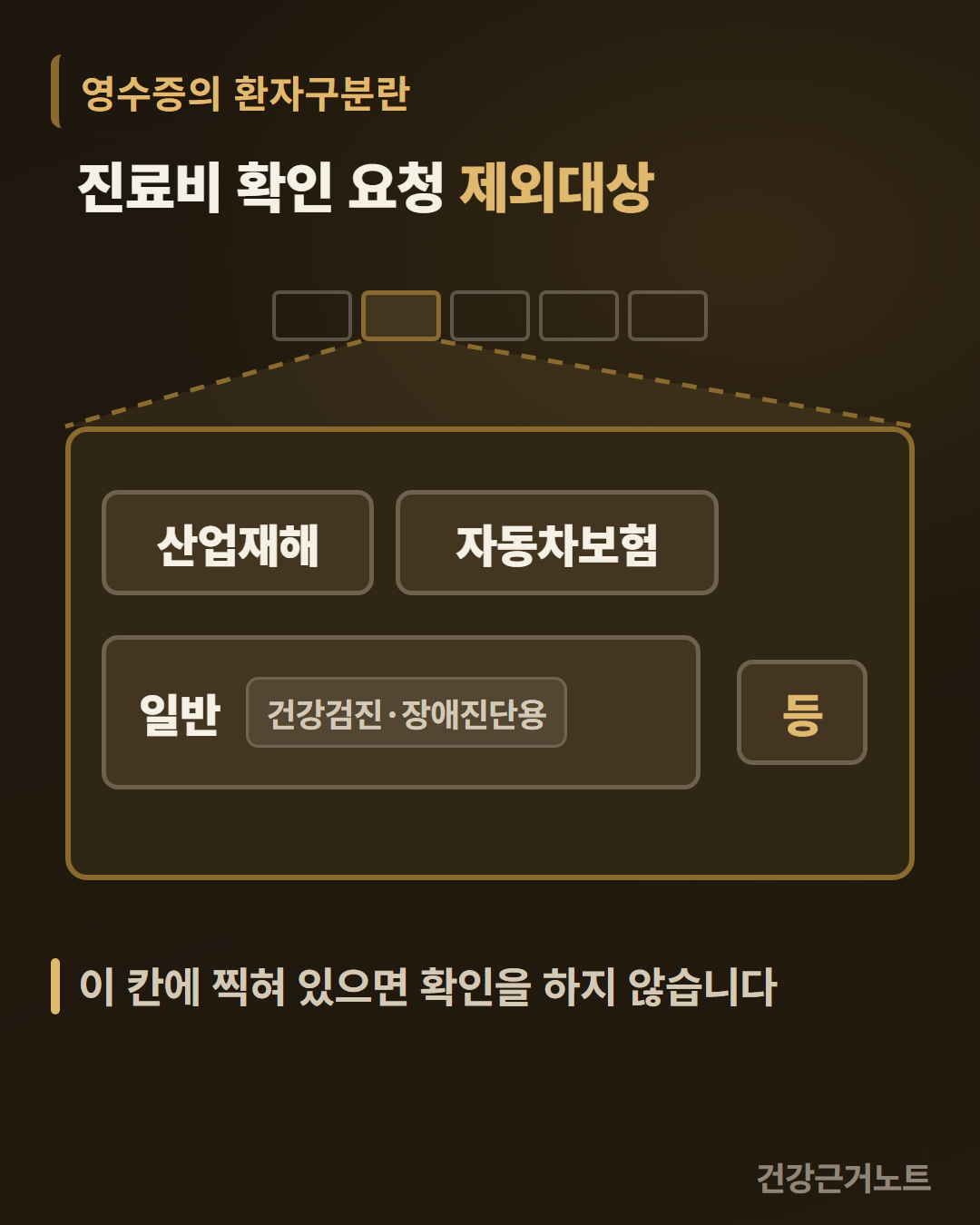 진료비 확인 요청 제외대상을 가르는 영수증 환자구분란 한 칸을 크게 확대하고, 그 안에 산업재해와 자동차보험과, 안쪽에 건강검진·장애진단용이라고 작게 적힌 일반이 늘어서 있으며 끝에 등이 붙은 카드
