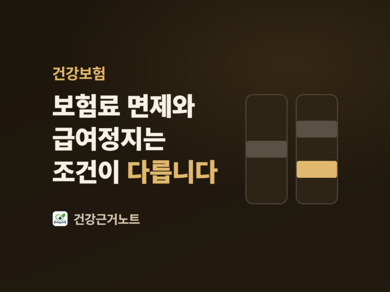 보험료 면제와 급여정지는 조건이 다릅니다라는 문구 옆에, 같은 크기 세로 카드 두 장 가운데 왼쪽 카드에는 가로 띠가 하나만 걸리고 오른쪽 카드에는 둘이 걸려 아래 띠만 노란색으로 채워진 대표 이미지