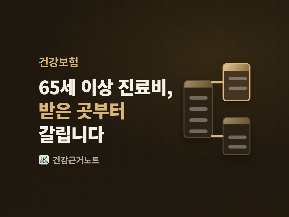 65세 이상 진료비, 받은 곳부터 갈립니다라는 문구 오른쪽에 표 한 장이 두 장으로 갈라져 위아래로 어긋나 있고 갈라진 두 장의 행 위치가 서로 다른 그림