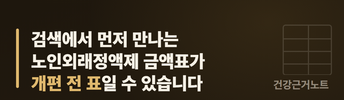검색에서 먼저 만나는 노인외래정액제 금액표가 개편 전 표일 수 있다고 적고 오른쪽에 옅은 표 격자 하나를 둔 가로 주의 배너